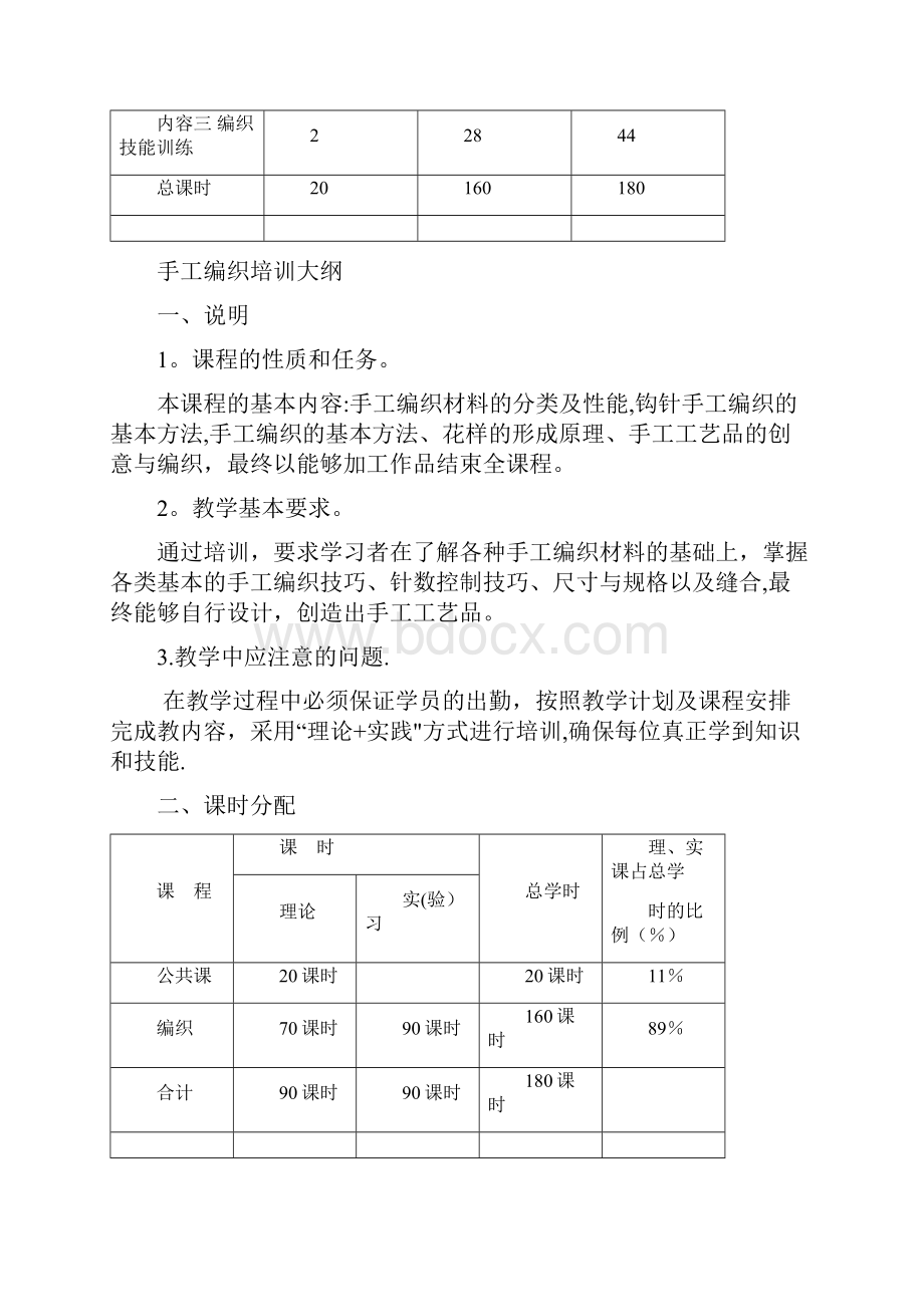 手工编织教学大纲计划.docx_第3页