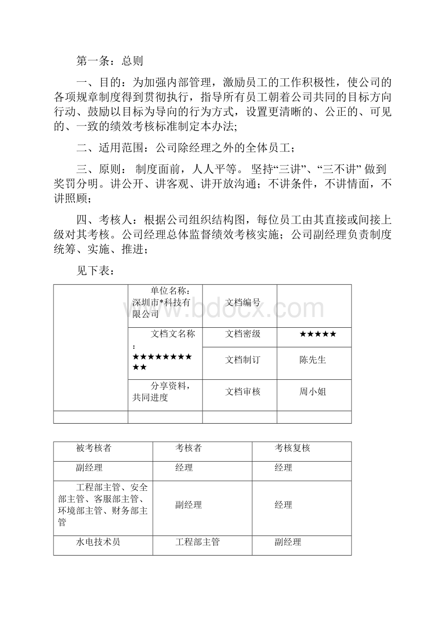 物业绩效考核评分及奖惩方案.docx_第2页