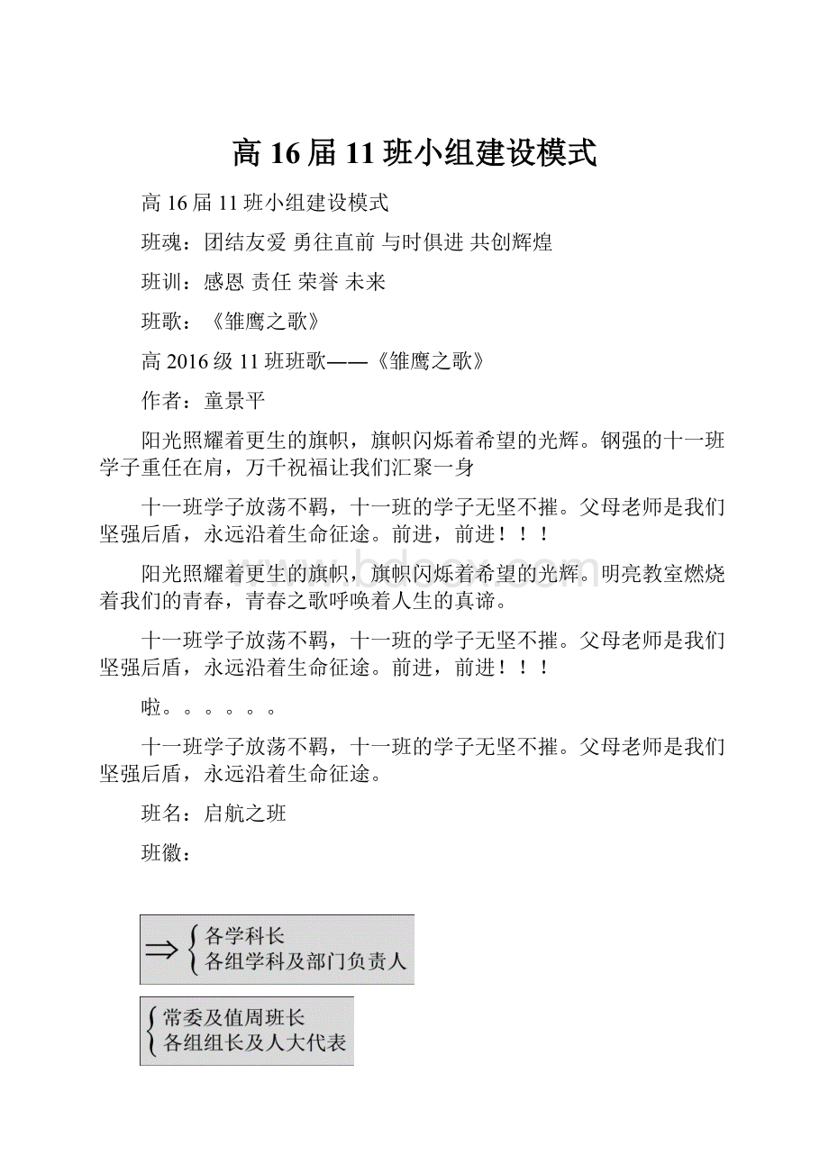 高16届11班小组建设模式.docx_第1页