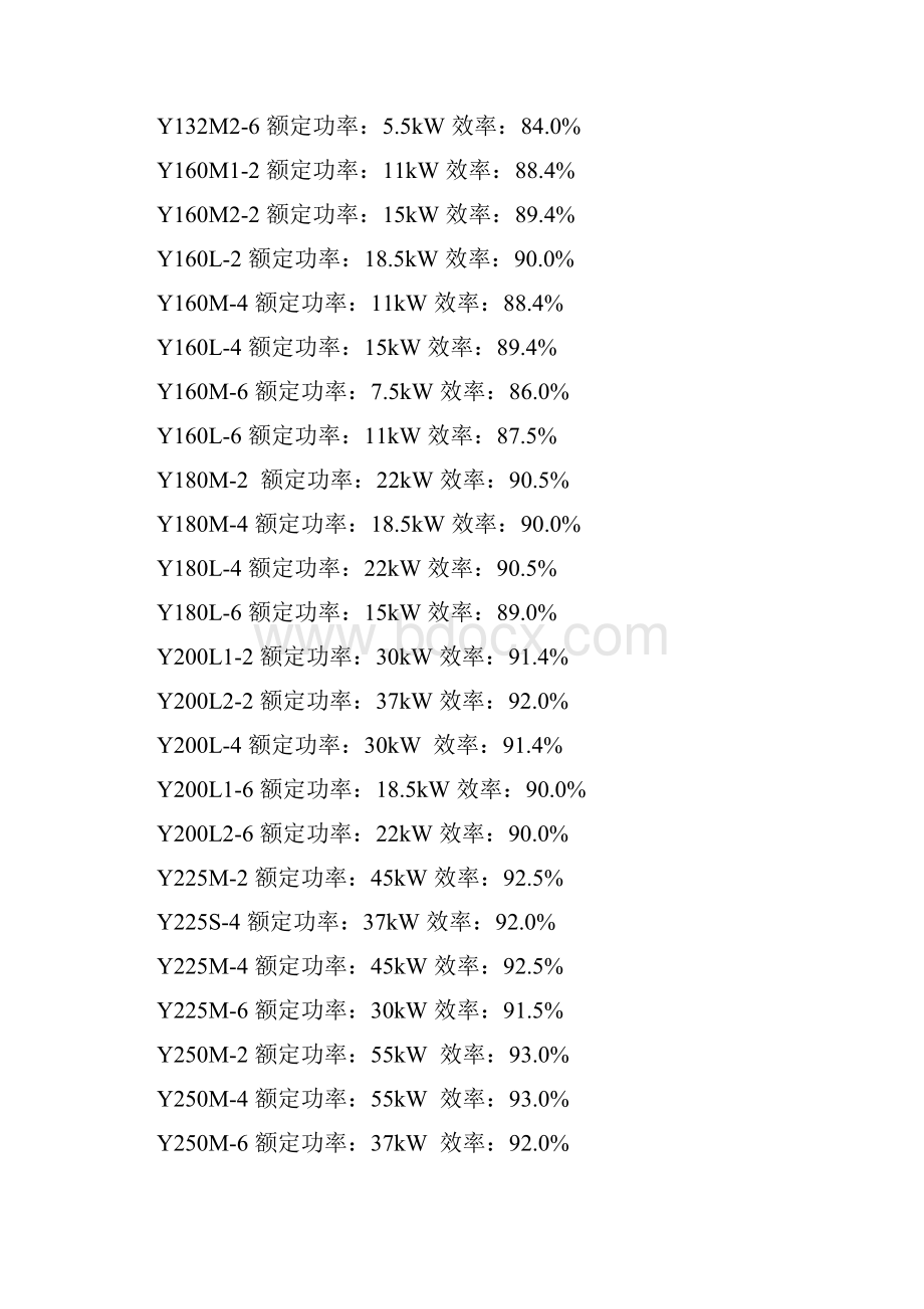 淘汰电机型 汇总 二 三批.docx_第2页