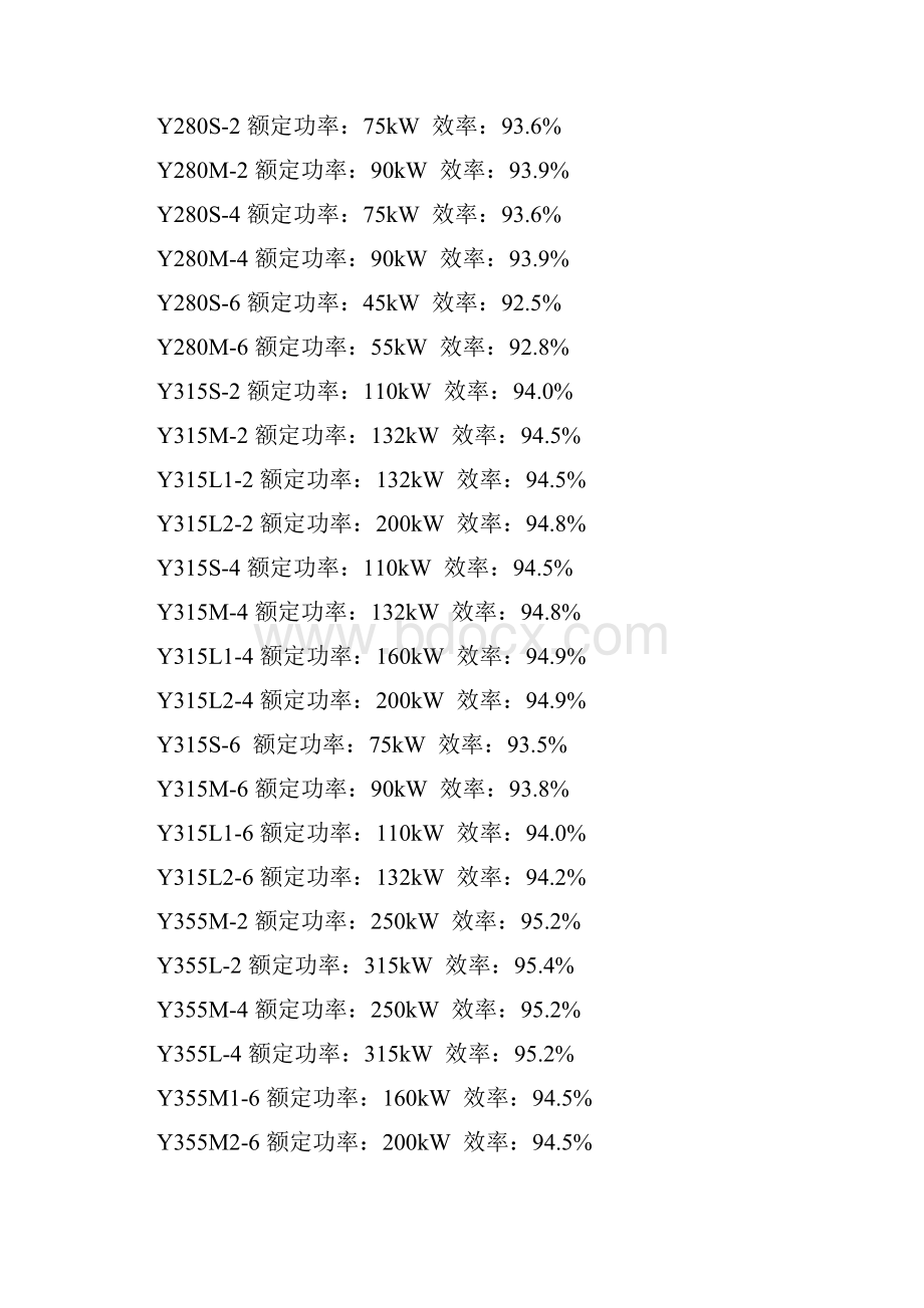 淘汰电机型 汇总 二 三批.docx_第3页