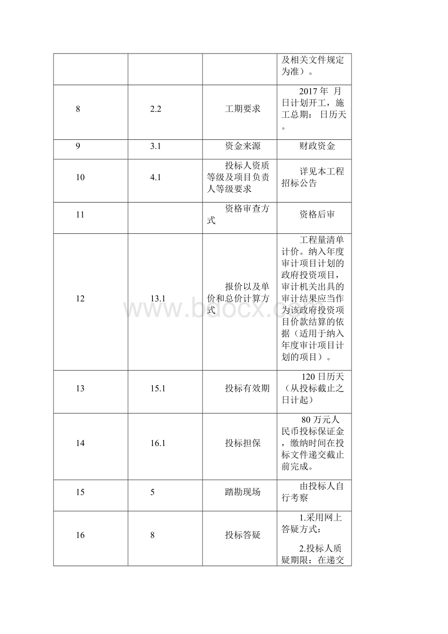 汉溪大道品质提升工程施工总承包.docx_第3页