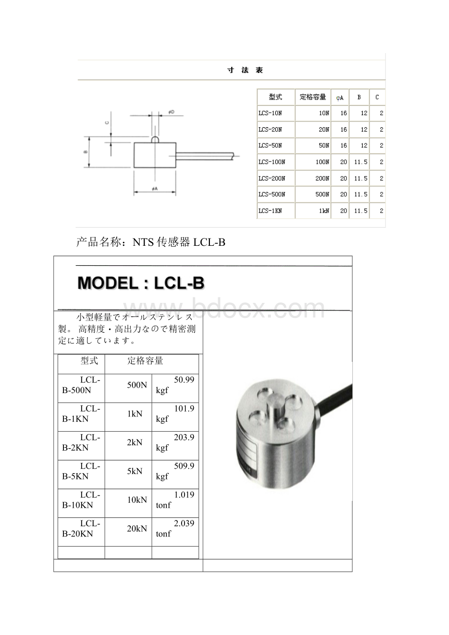 日本NTS称重传感器.docx_第3页