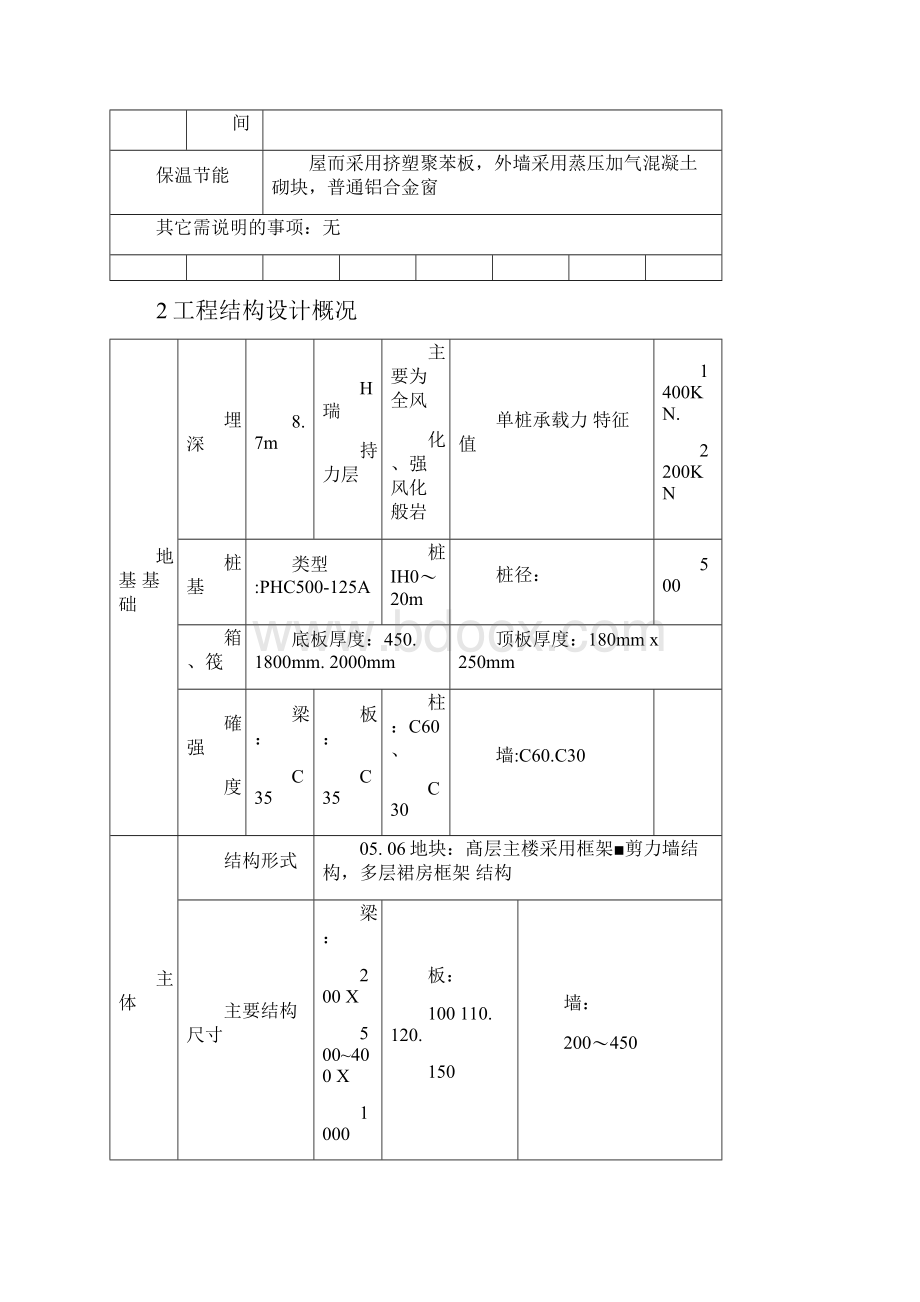 施工升降机地下室顶板支撑方案.docx_第3页