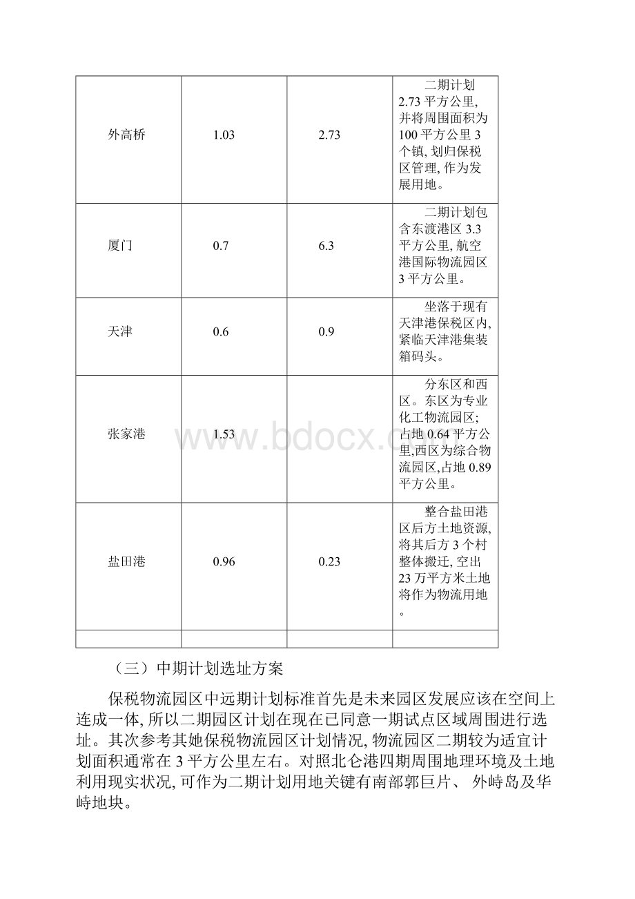 宁波保税物流园区中远期综合规划专项研究.docx_第3页