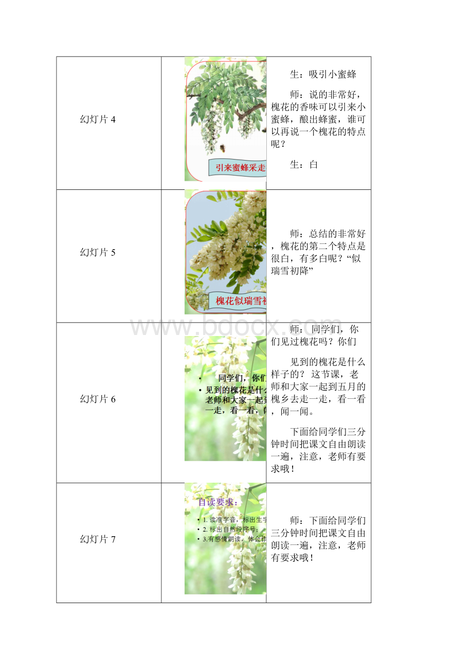 《槐乡五月》课堂实录.docx_第2页