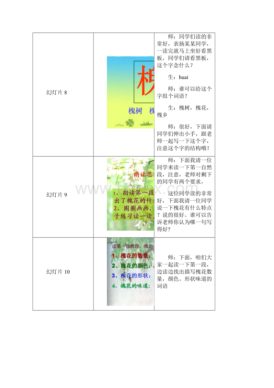 《槐乡五月》课堂实录.docx_第3页