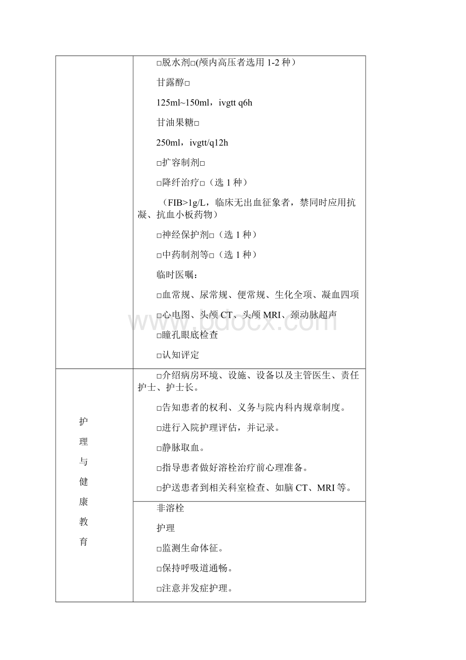 急性脑梗塞临床路径.docx_第3页