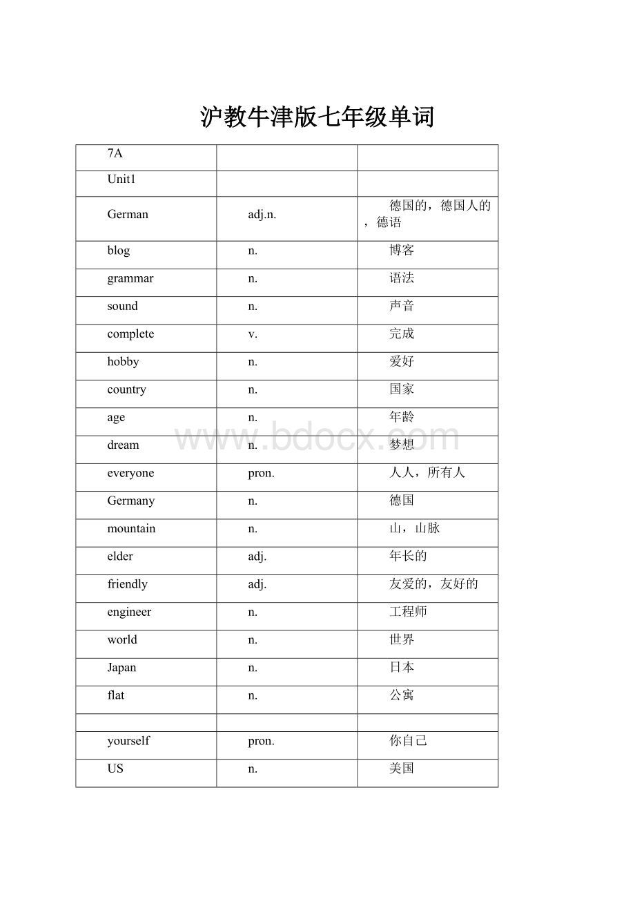 沪教牛津版七年级单词.docx_第1页