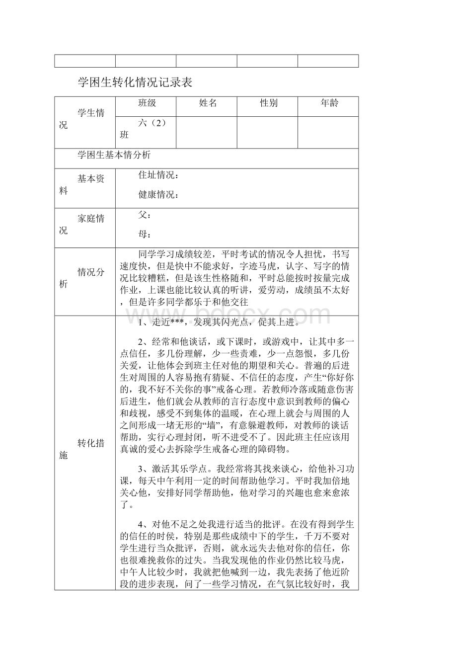 完整word版学困生转化情况记录表.docx_第2页