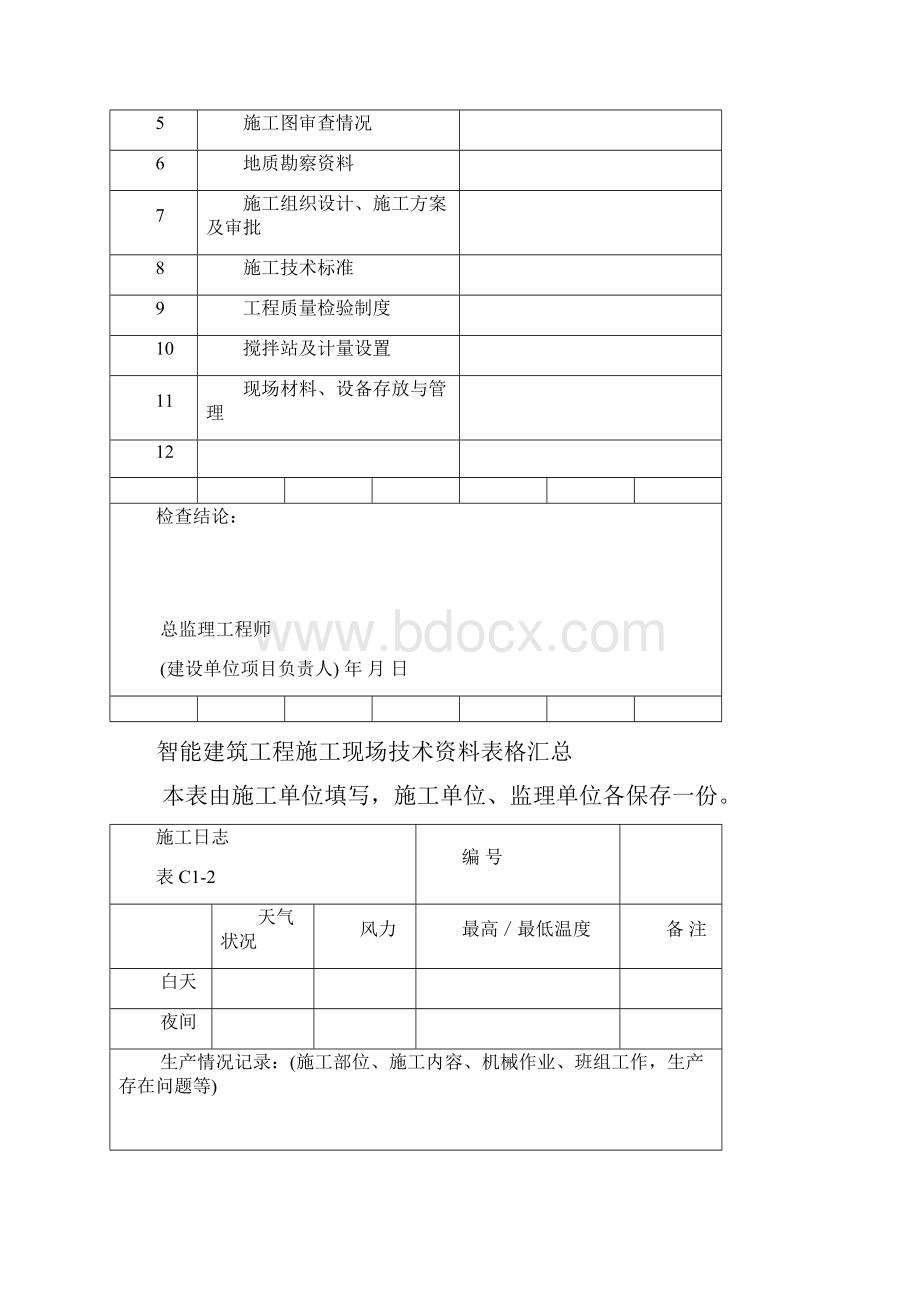 智能建筑工程施工现场技术资料表格汇总大全.docx_第2页