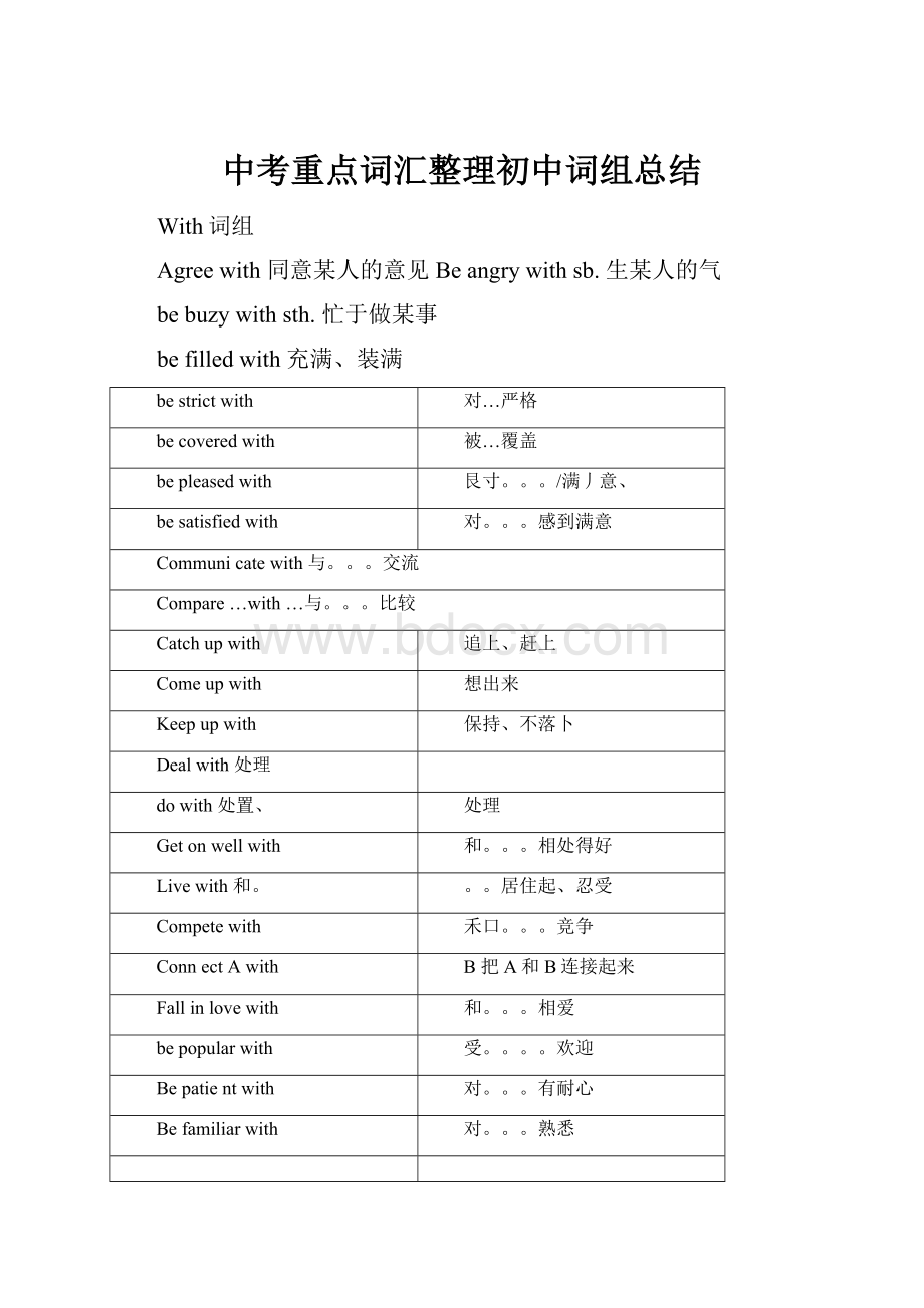 中考重点词汇整理初中词组总结.docx_第1页