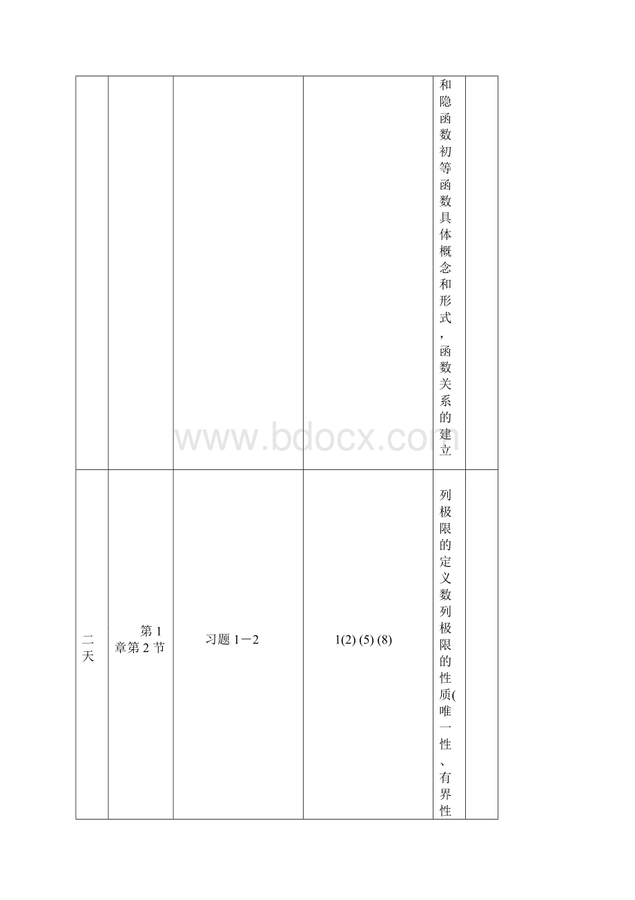 数学一复习计划.docx_第2页