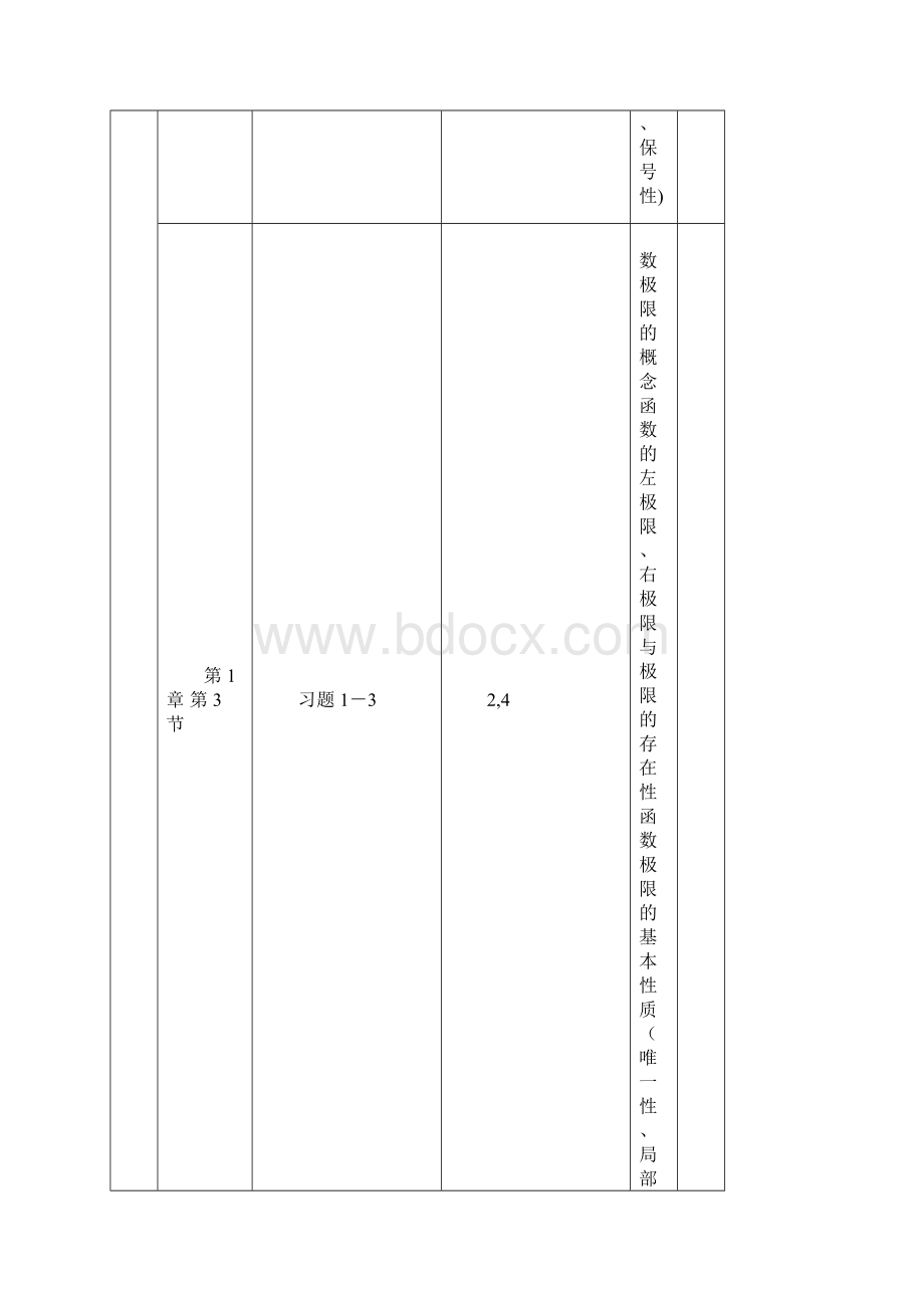 数学一复习计划.docx_第3页