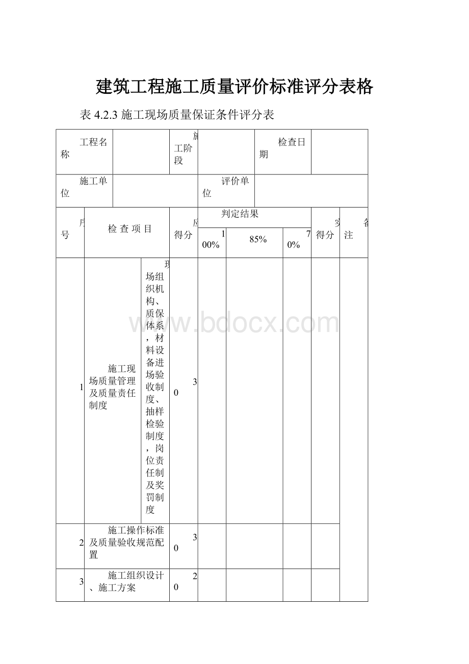 建筑工程施工质量评价标准评分表格.docx_第1页