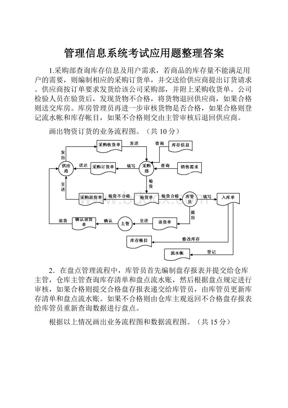 管理信息系统考试应用题整理答案.docx_第1页