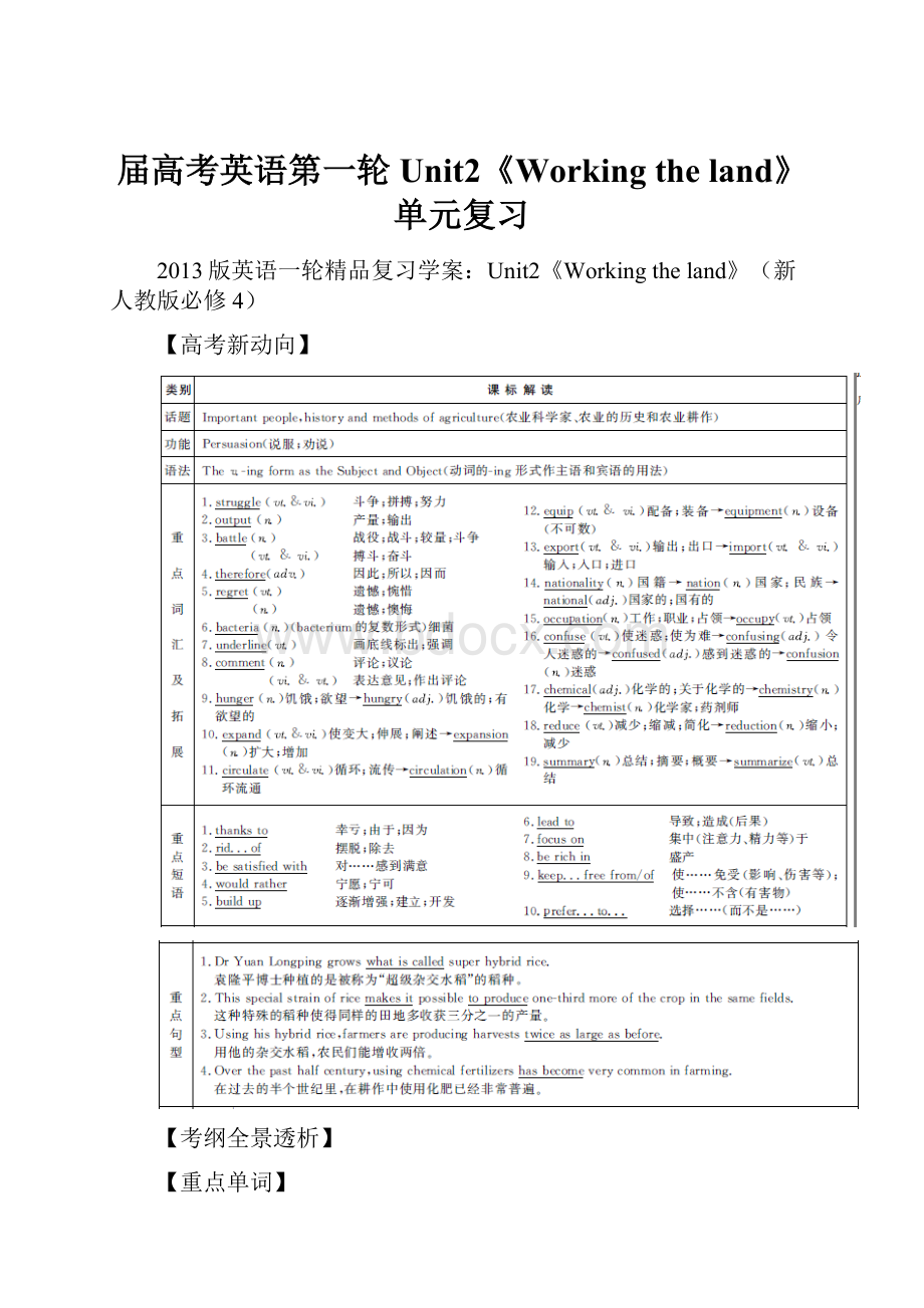 届高考英语第一轮Unit2《Working the land》单元复习.docx