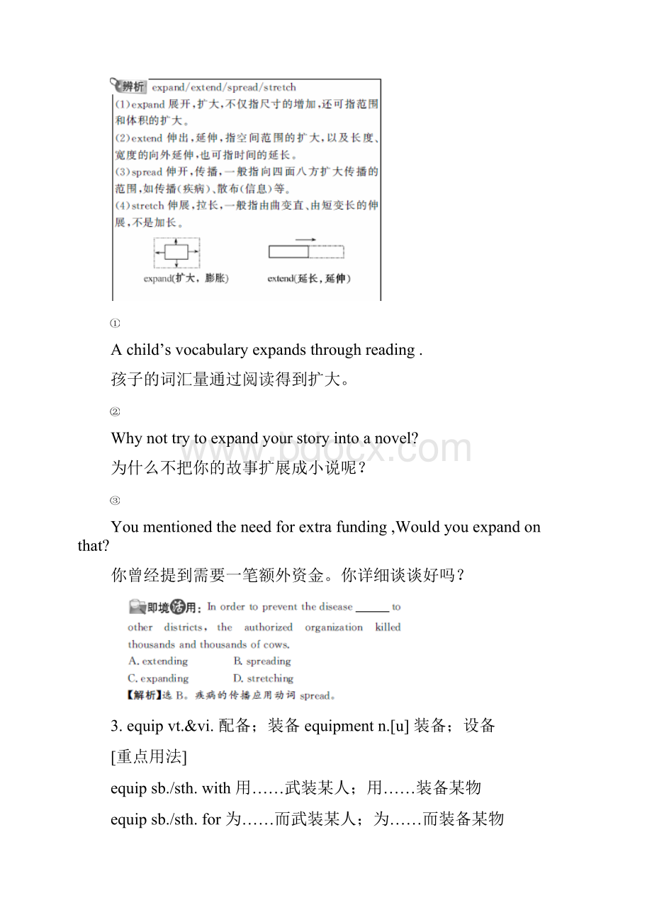 届高考英语第一轮Unit2《Working the land》单元复习.docx_第3页