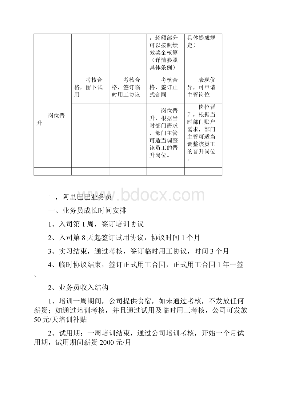 外贸业务员考核.docx_第3页