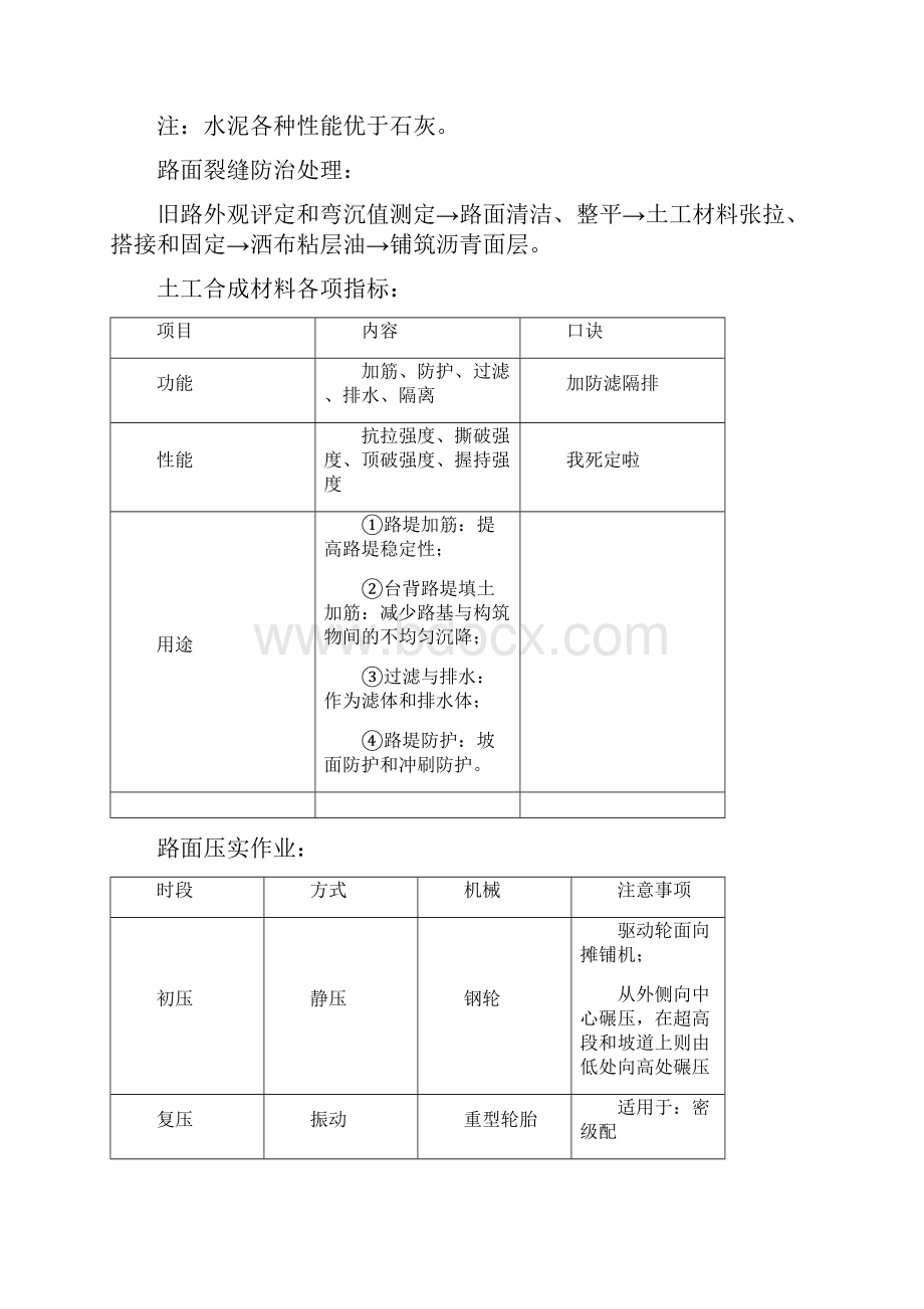 最新一建市政实务高频考点笔记.docx_第3页