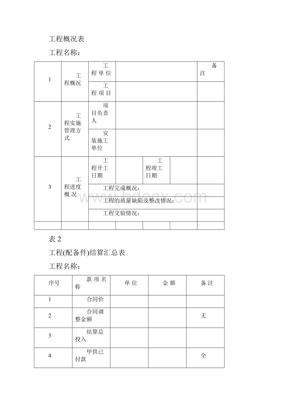 设备采购安装工程竣工结算书模板.docx_第2页