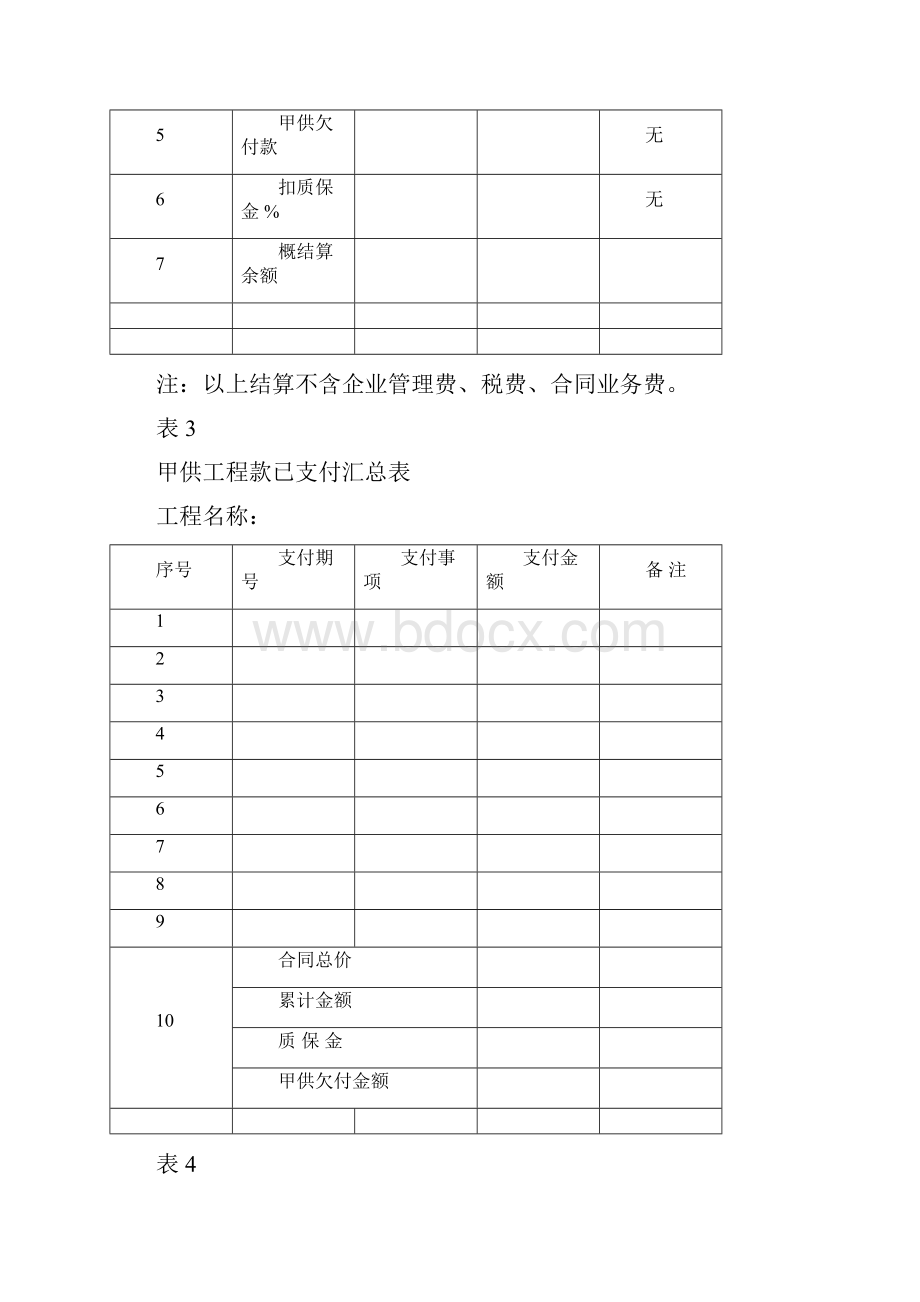 设备采购安装工程竣工结算书模板.docx_第3页