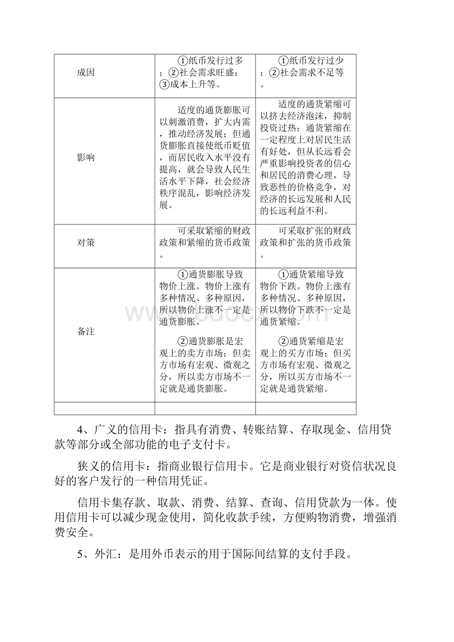 政治高考必记知识点综合版.docx_第2页