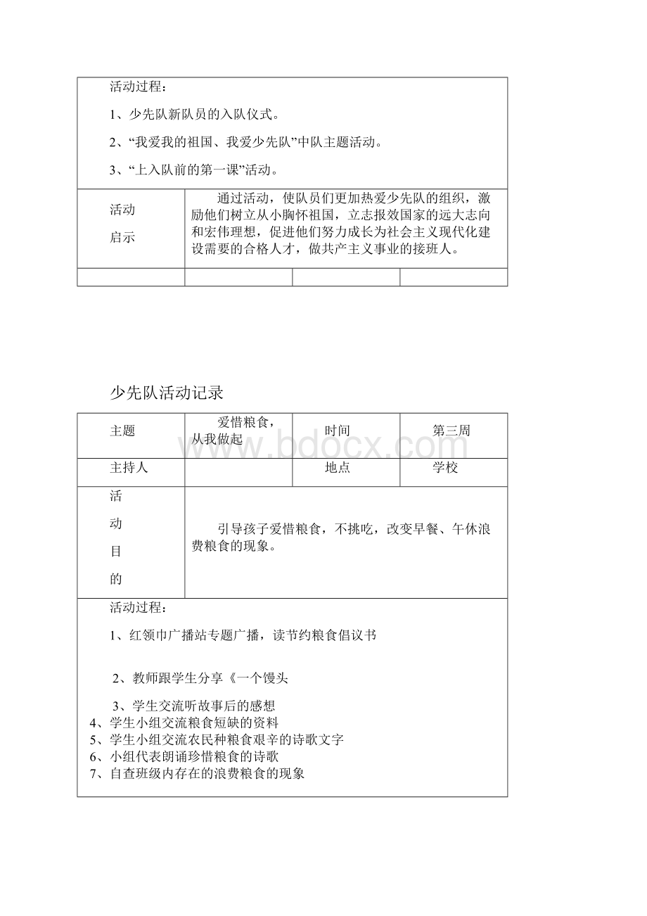 少先队活动记录2.docx_第2页