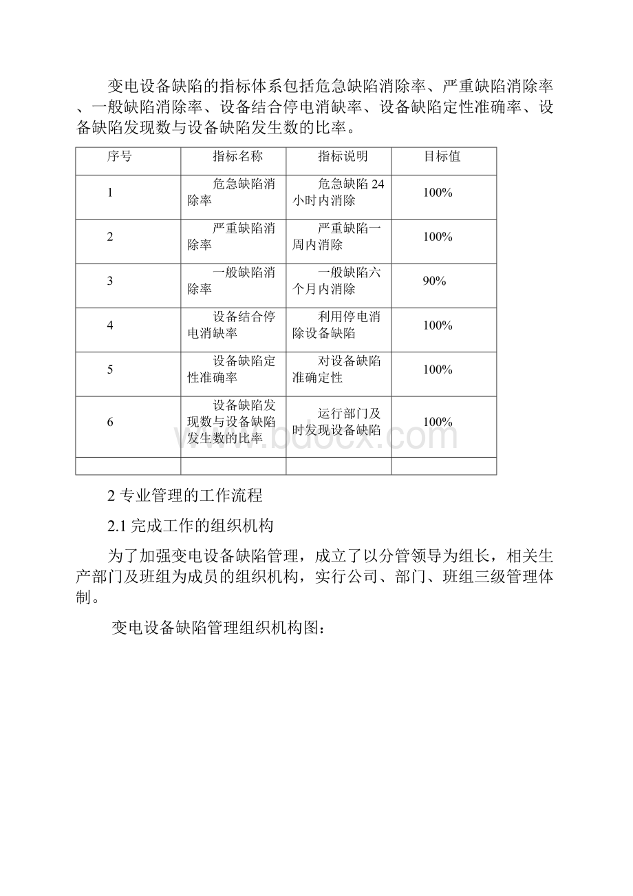 变电设备缺陷日常管理最佳实践.docx_第2页