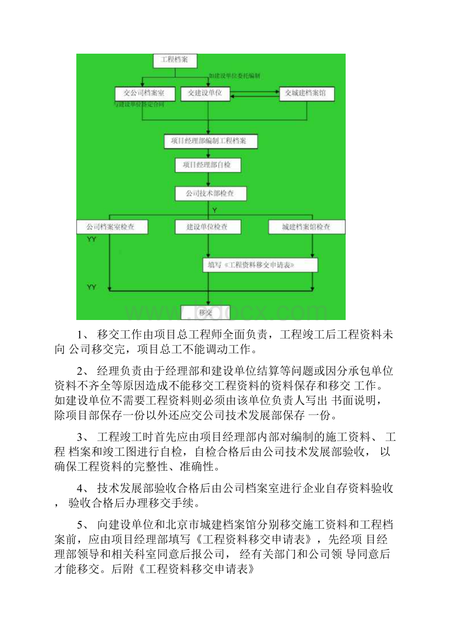 工程资料移交管理制度.docx_第3页