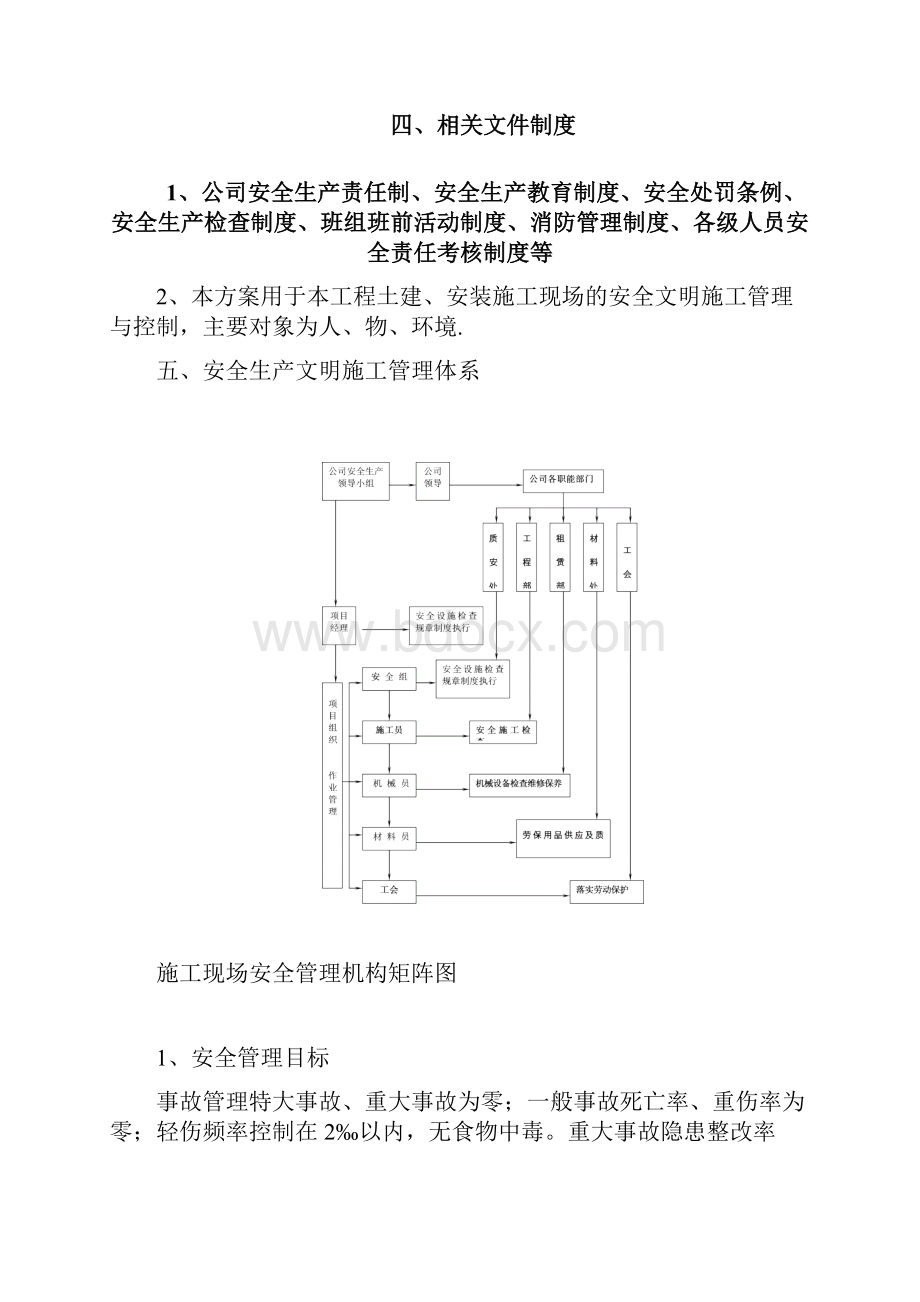 重庆市两江新区鱼嘴第一中学工程安全文明施工方案.docx_第3页