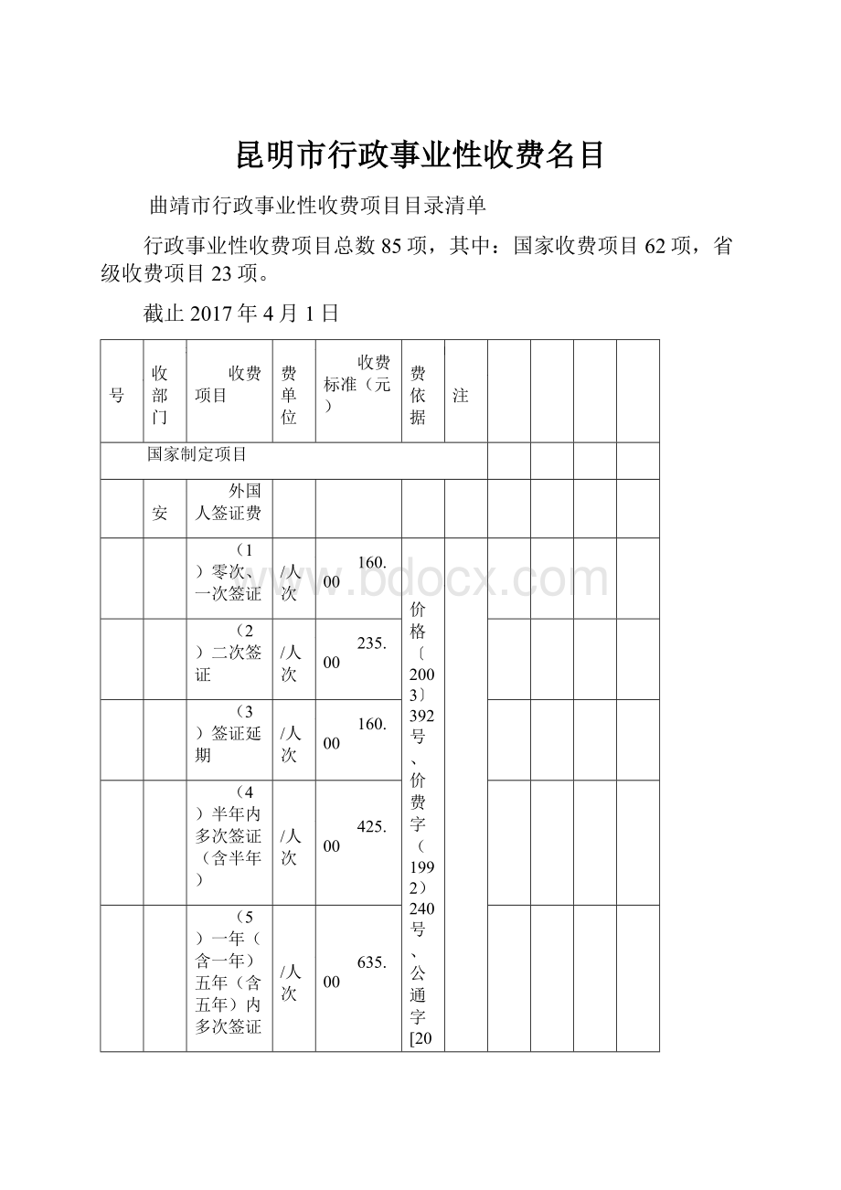 昆明市行政事业性收费名目.docx_第1页