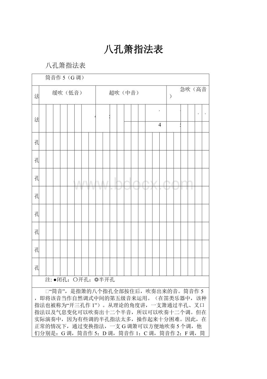 八孔箫指法表.docx