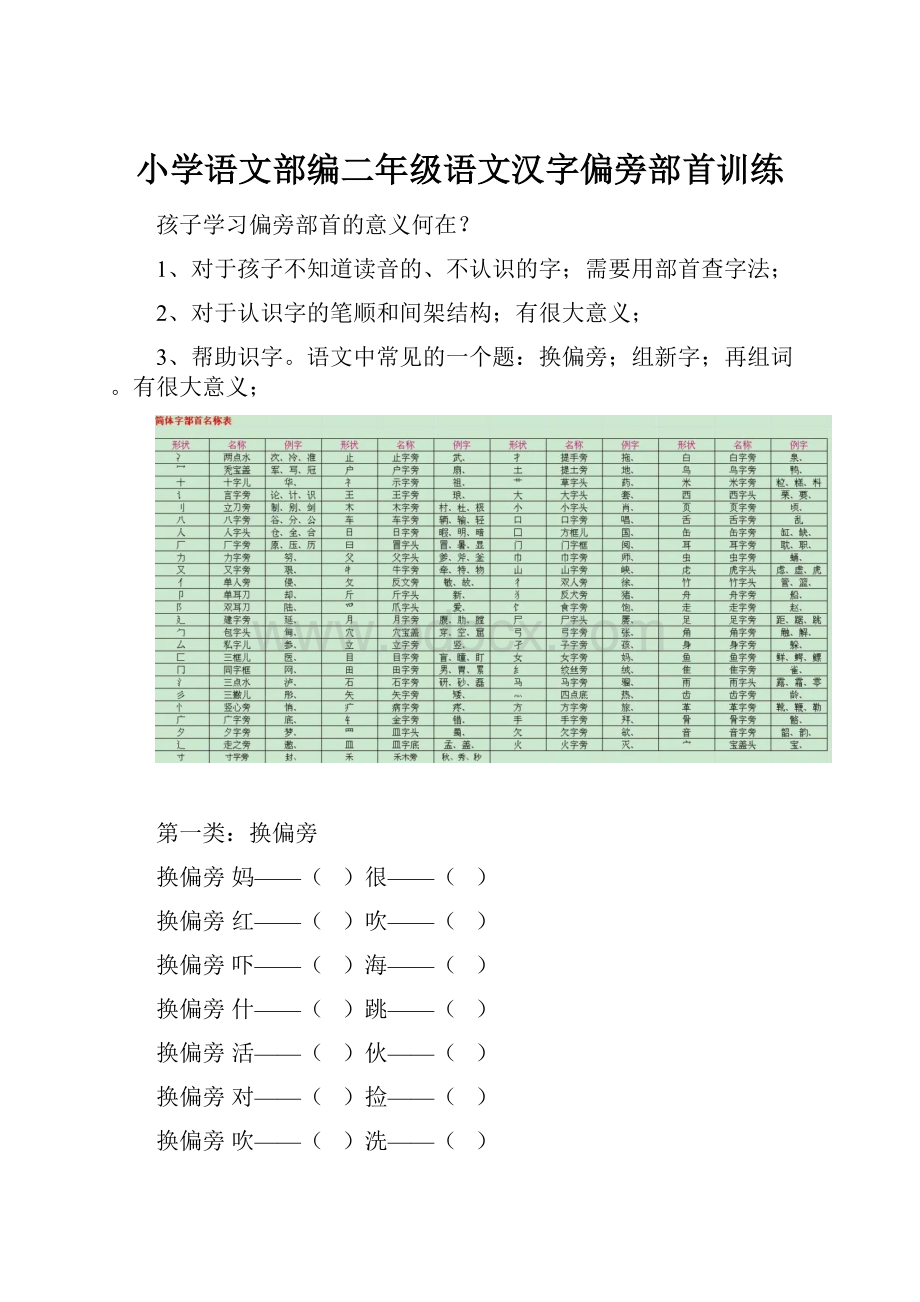 小学语文部编二年级语文汉字偏旁部首训练.docx_第1页