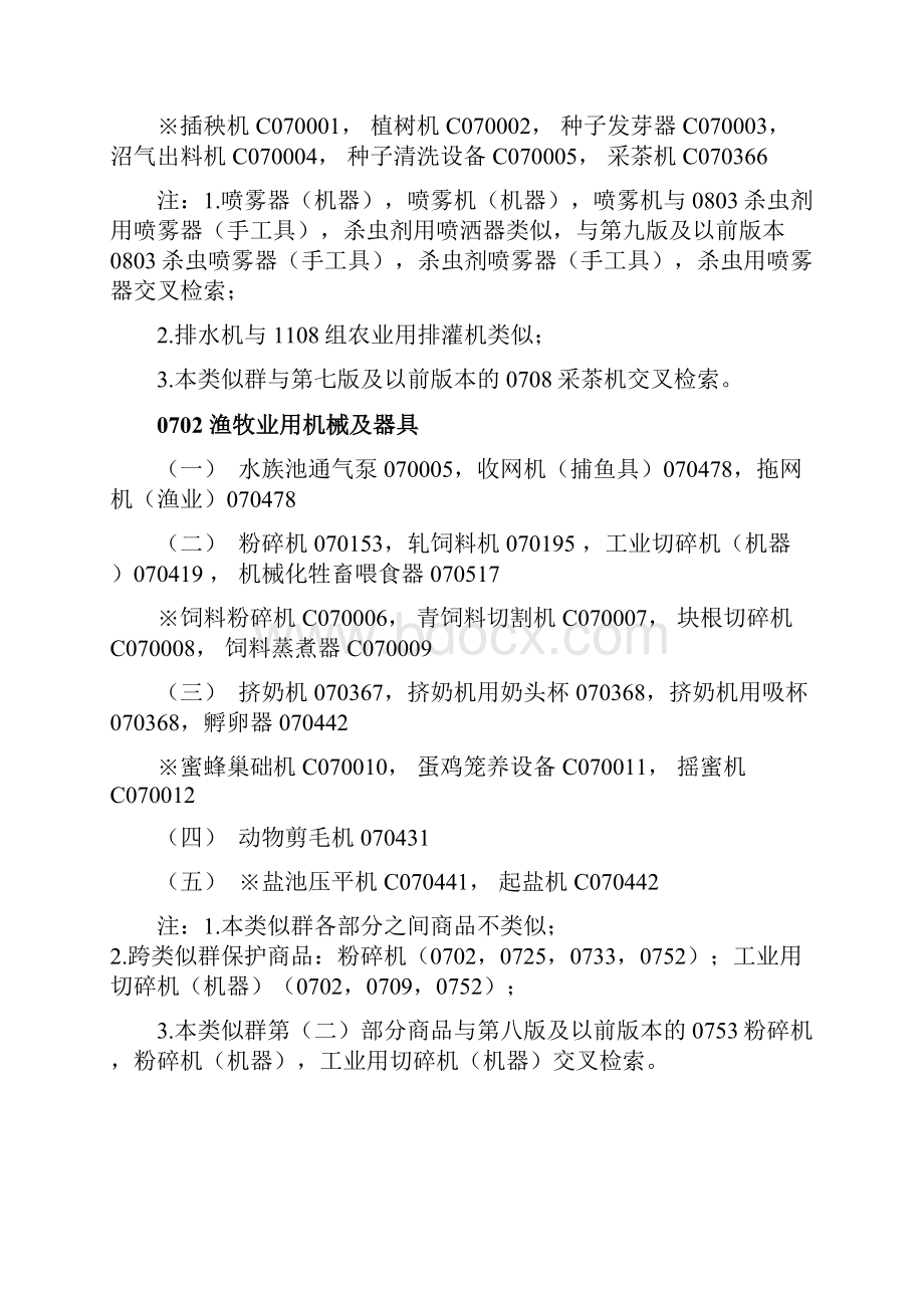 著名商标分类表 第七类.docx_第2页