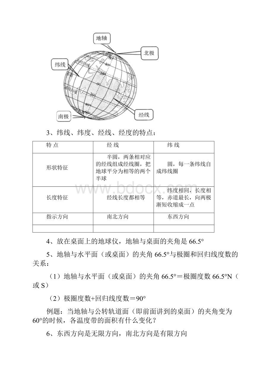 人教版初中地理七年级上册复习提纲.docx_第2页