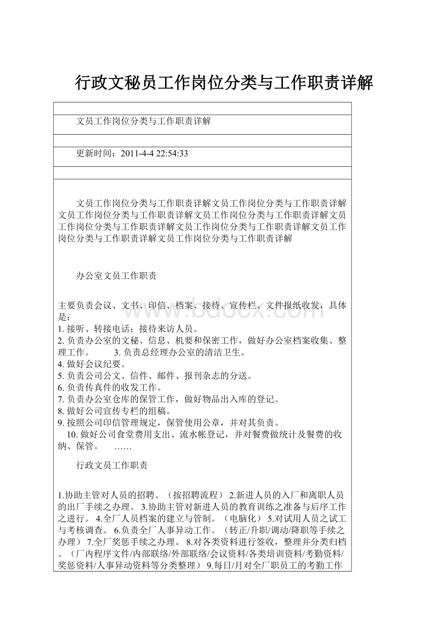 行政文秘员工作岗位分类与工作职责详解.docx