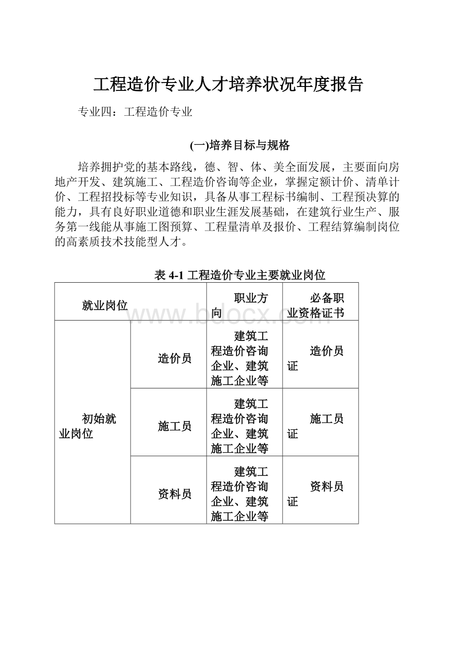 工程造价专业人才培养状况年度报告.docx