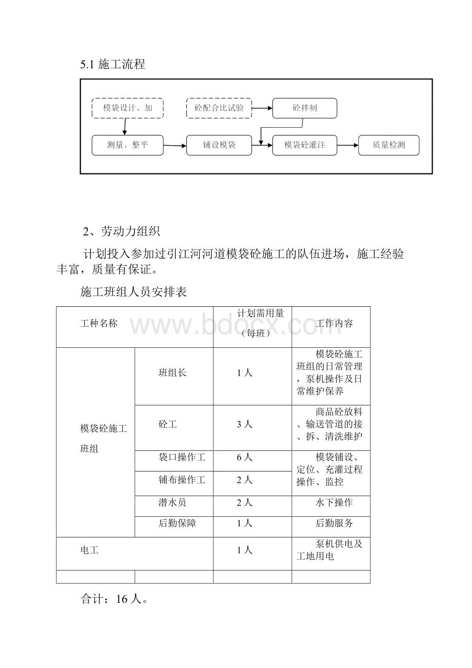 模袋混凝土施工方案48516.docx_第2页