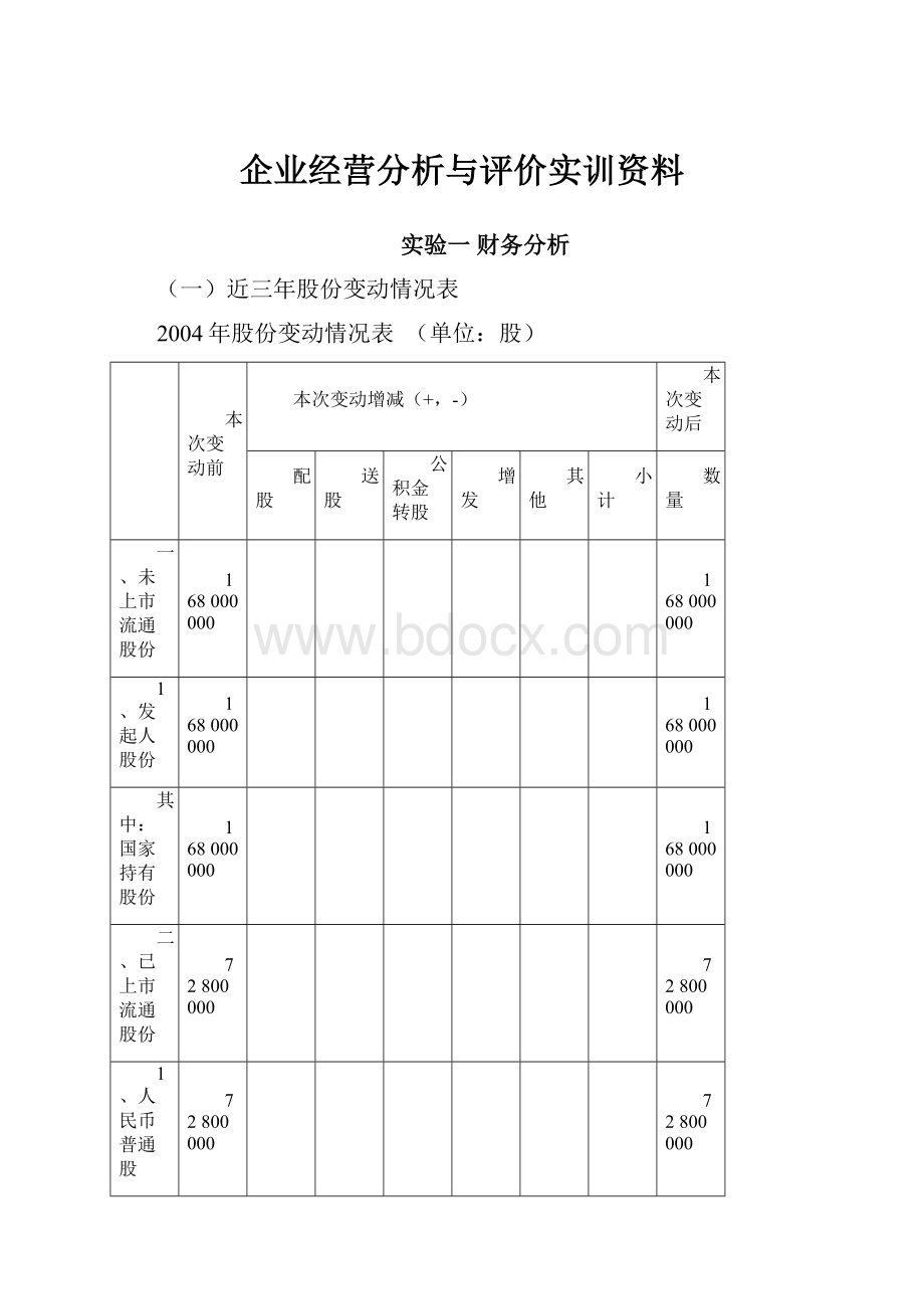 企业经营分析与评价实训资料.docx