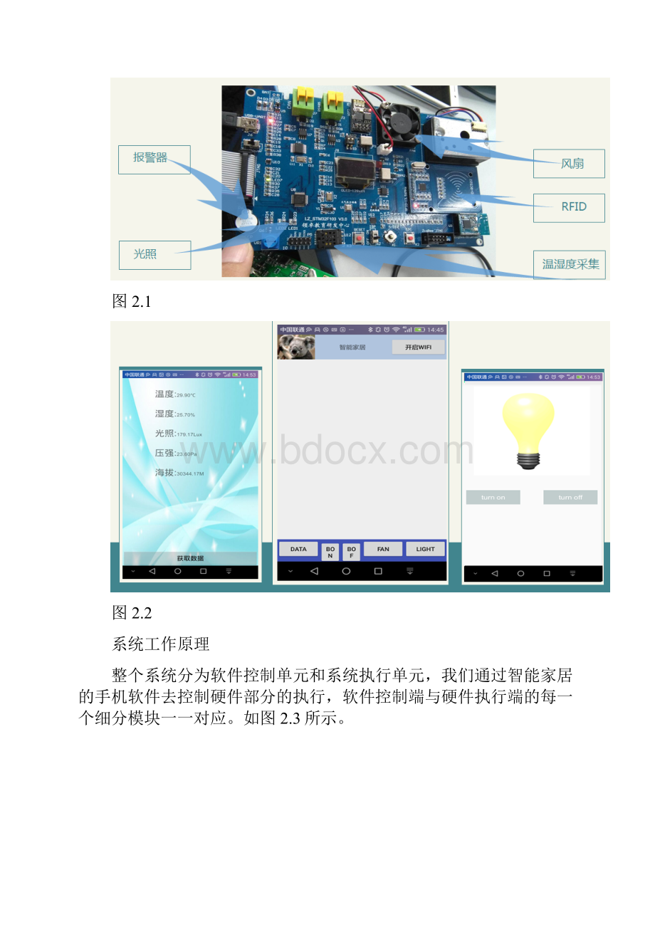 物联网 智能家居基本设计能力综合实训报告.docx_第3页