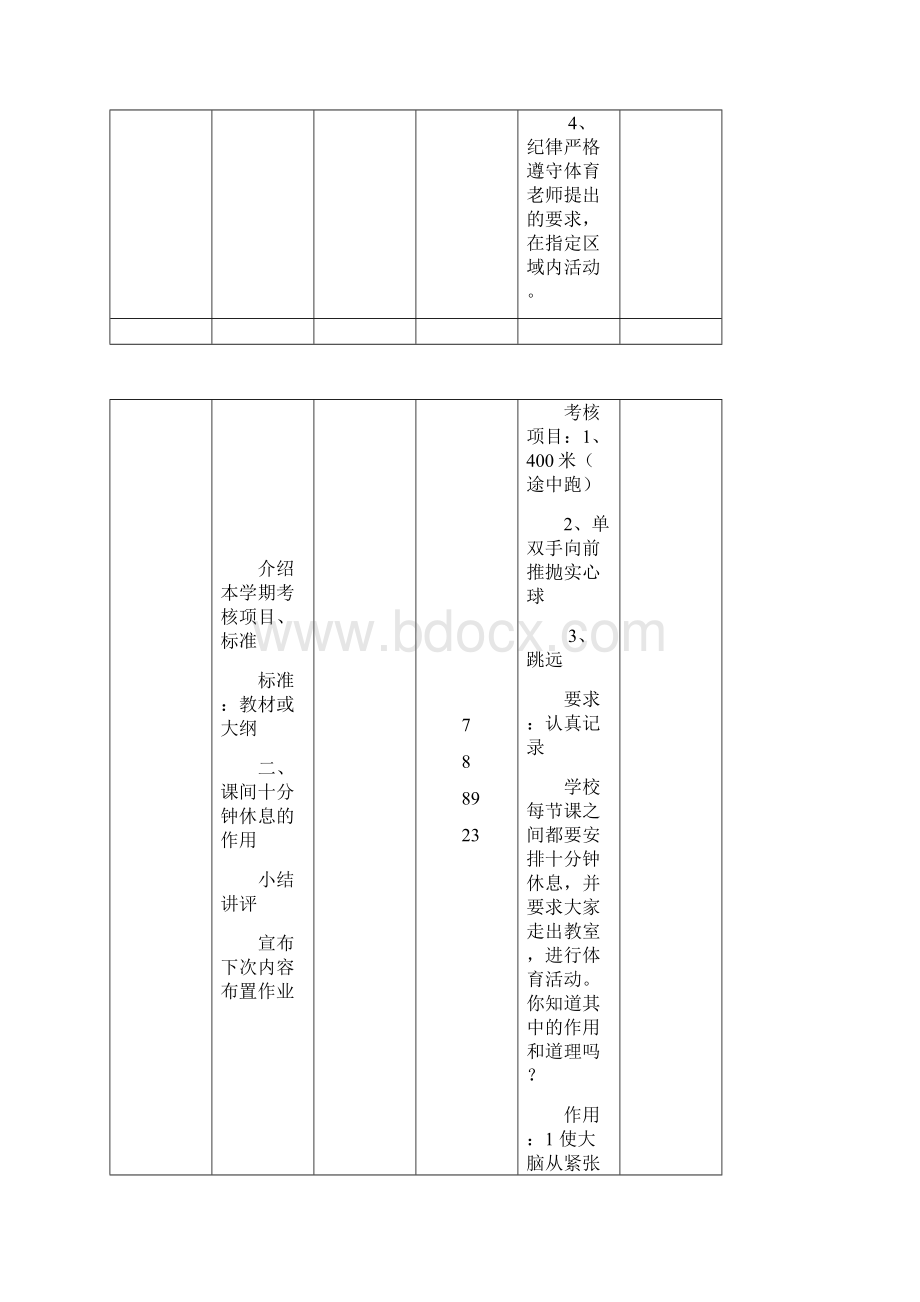 小学六年级体育教案全集.docx_第3页