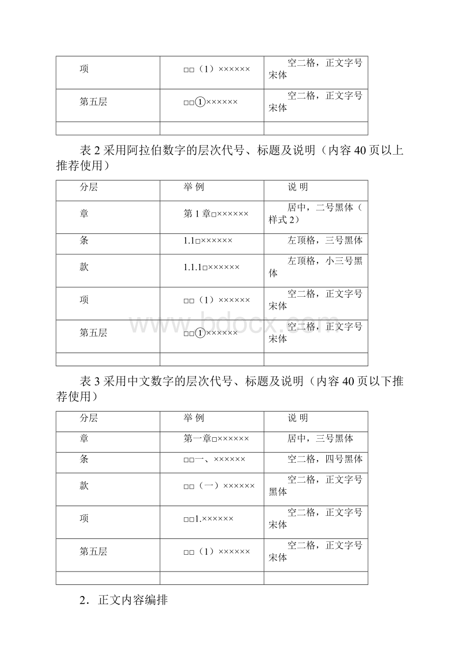 可行性研究报告写作排版格式规范.docx_第3页