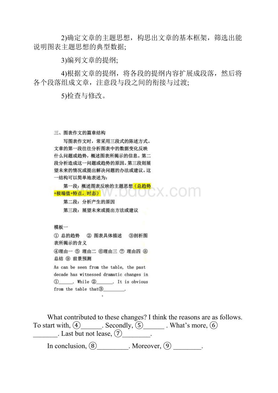 英语四级图表作文讲解及参考范文同名1448.docx_第2页