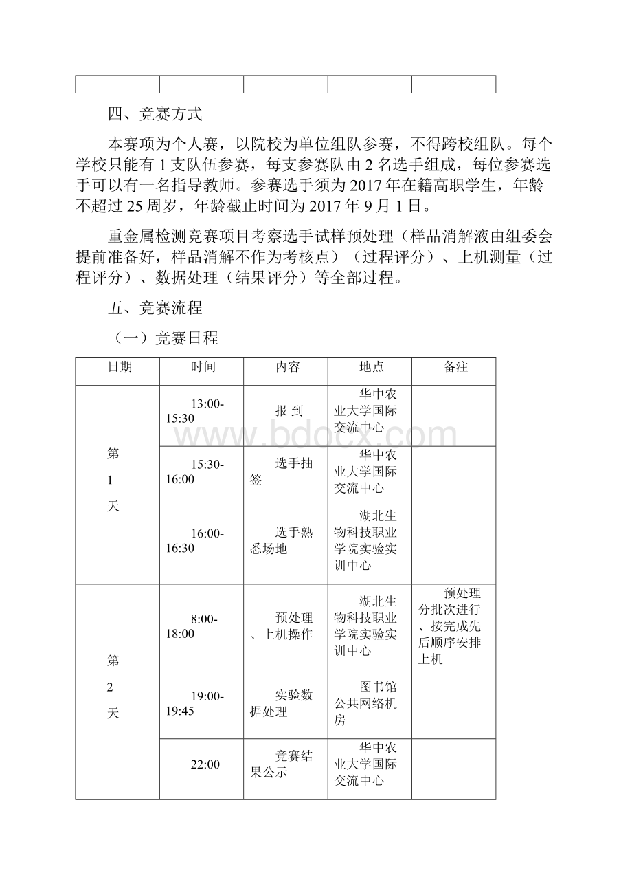 湖北省职业院校技能大赛高职组茶叶中重金属含量检测赛项规程1.docx_第3页