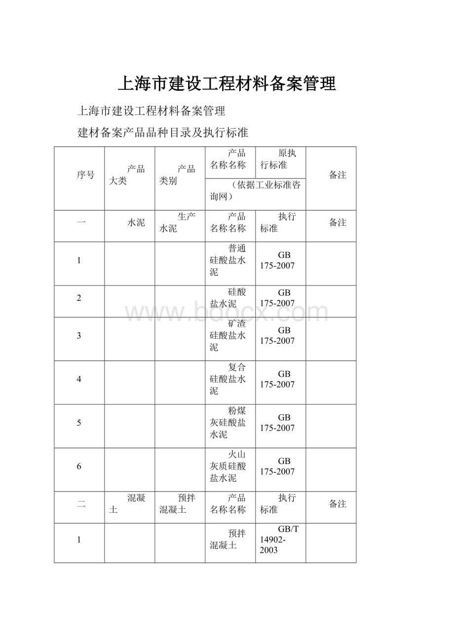 上海市建设工程材料备案管理.docx_第1页