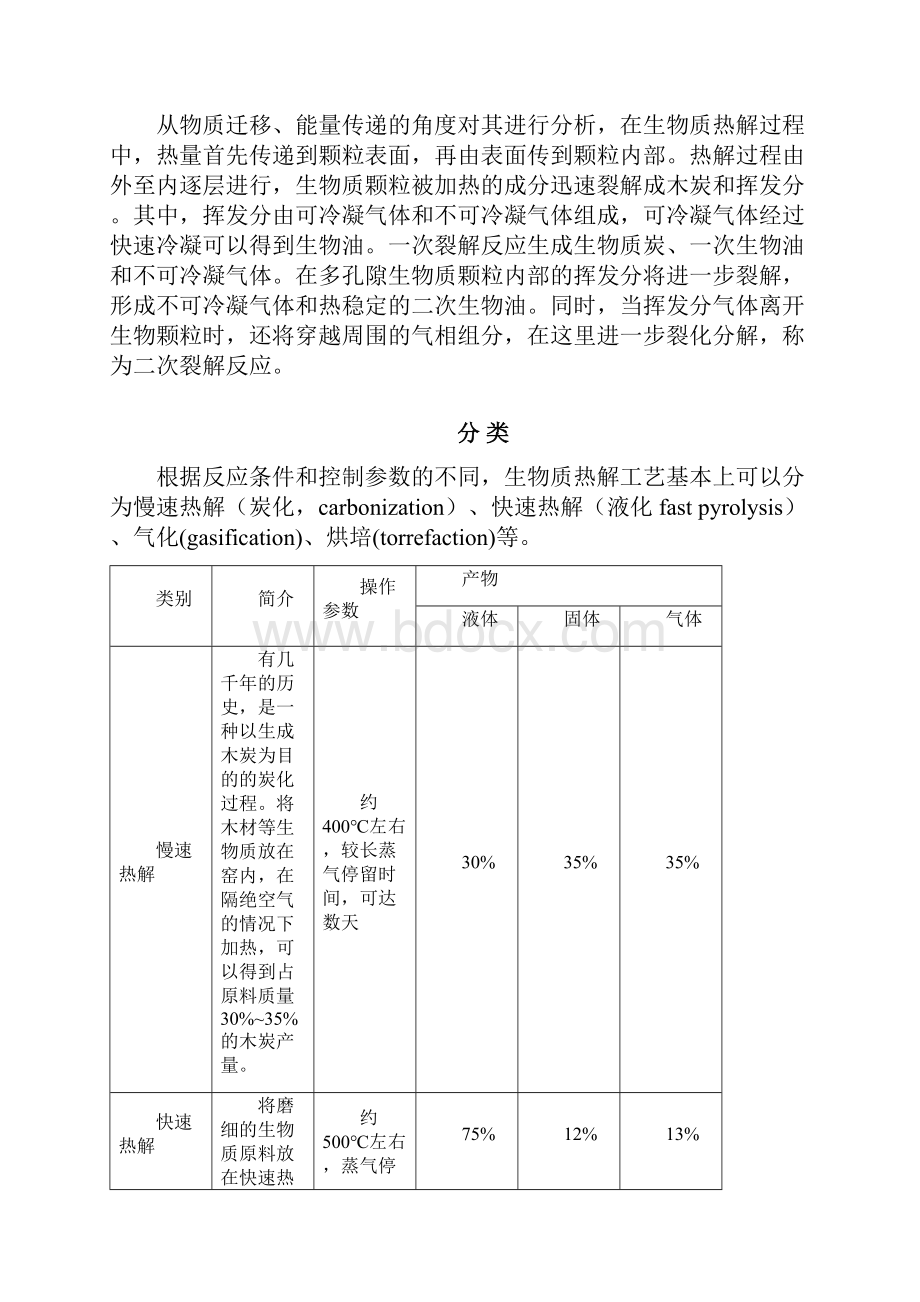 生 活 垃 圾 热 解 技 术.docx_第3页