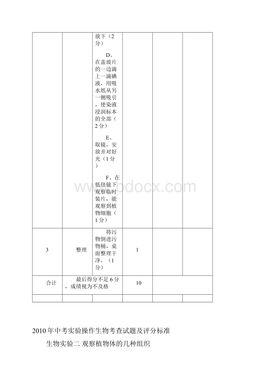 中考实验操作生物考查试题及评分标准.docx_第2页