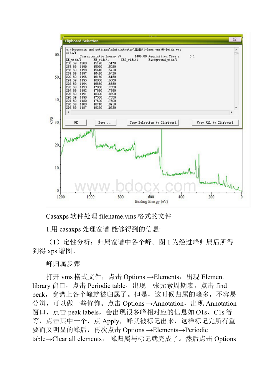 xps分析软件.docx_第2页