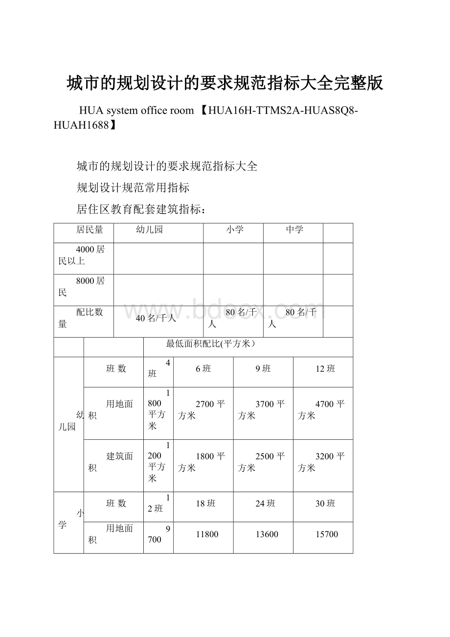 城市的规划设计的要求规范指标大全完整版.docx_第1页